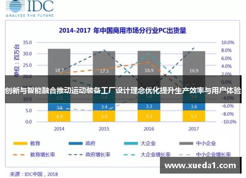 创新与智能融合推动运动装备工厂设计理念优化提升生产效率与用户体验