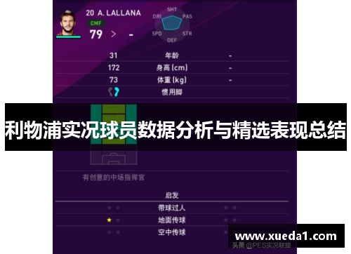 利物浦实况球员数据分析与精选表现总结