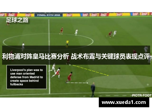利物浦对阵皇马比赛分析 战术布置与关键球员表现点评
