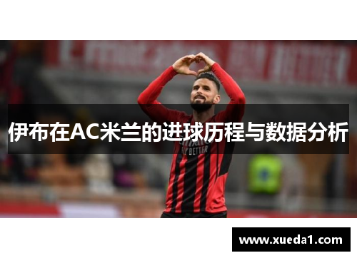 伊布在AC米兰的进球历程与数据分析